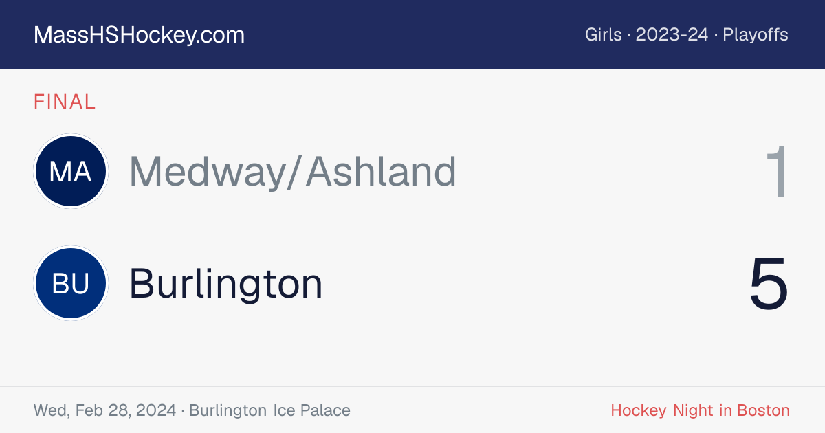Medway/Ashland at Burlington score card
