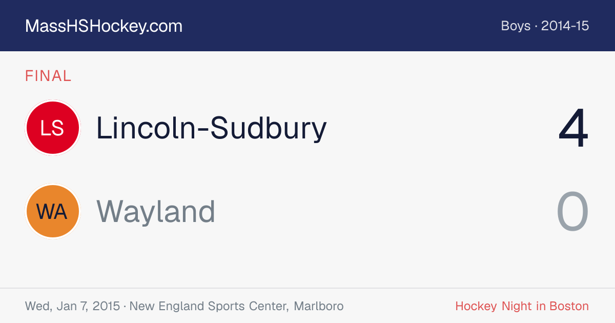 Lincoln-Sudbury at Wayland score card