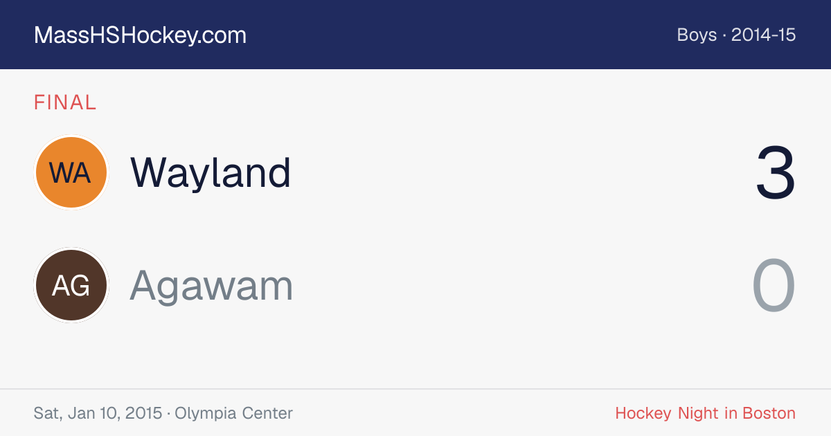 Wayland at Agawam score card