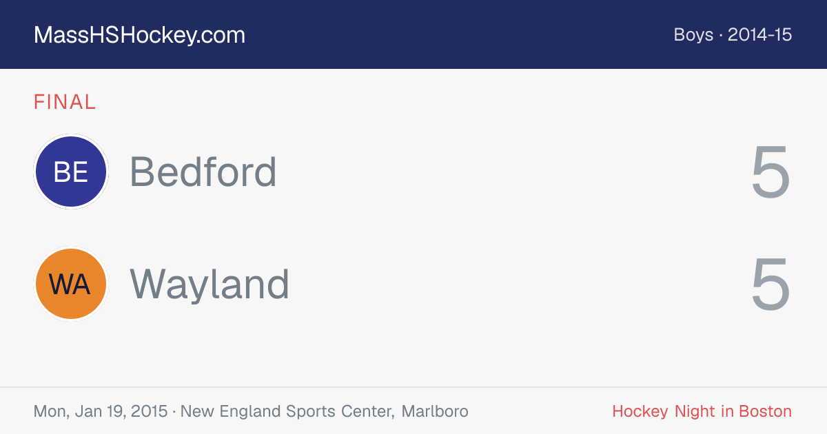 Bedford at Wayland score card
