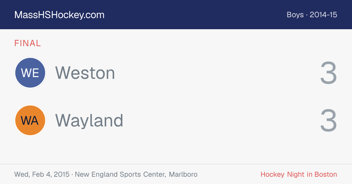 Weston at Wayland score card
