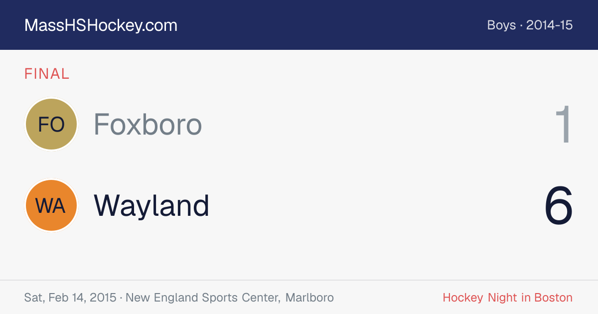 Foxboro at Wayland score card
