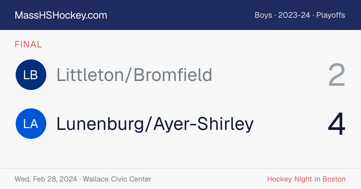 Littleton/Bromfield at Lunenburg/Ayer-Shirley score card