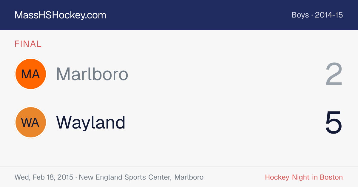 Marlboro at Wayland score card