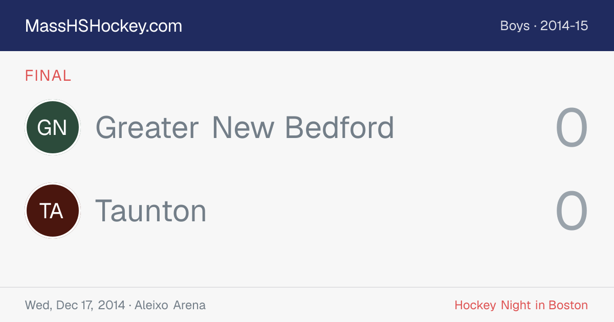 Greater New Bedford at Taunton score card