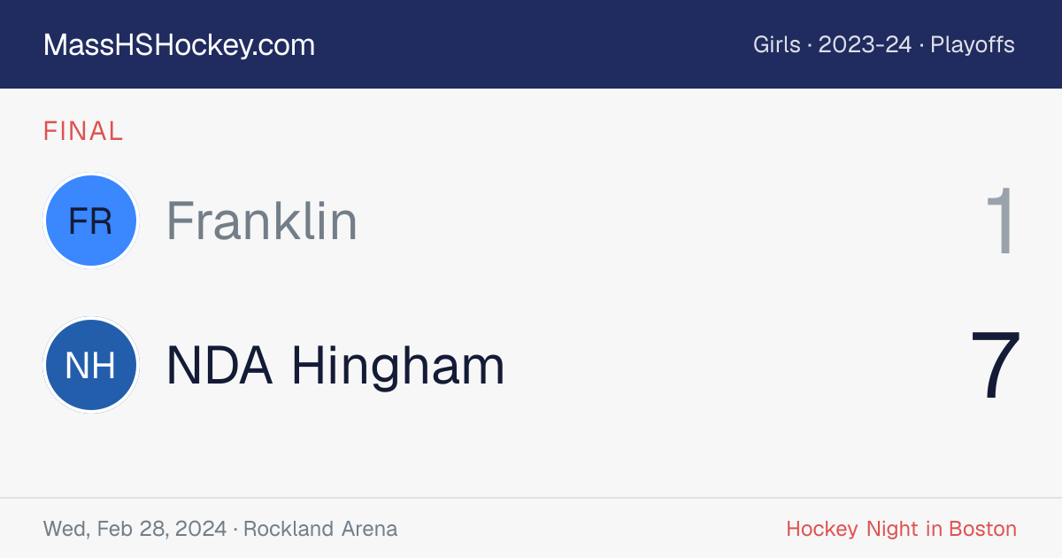 Franklin at NDA Hingham score card