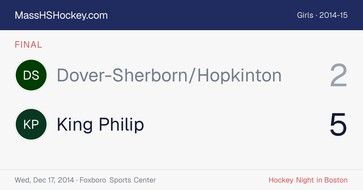 Dover-Sherborn/Hopkinton at King Philip score card