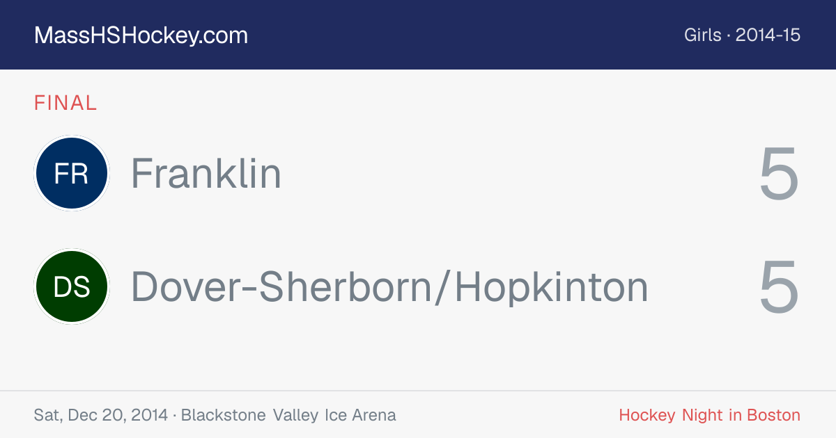 Franklin at Dover-Sherborn/Hopkinton score card