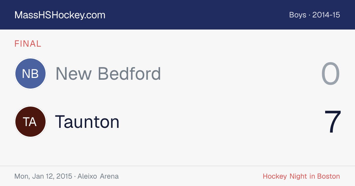 New Bedford at Taunton score card