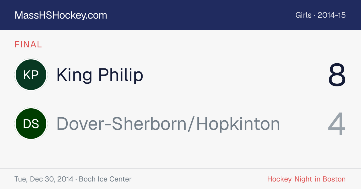 King Philip at Dover-Sherborn/Hopkinton score card