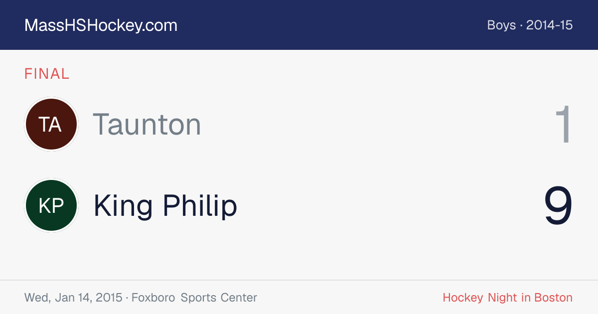 Taunton at King Philip score card