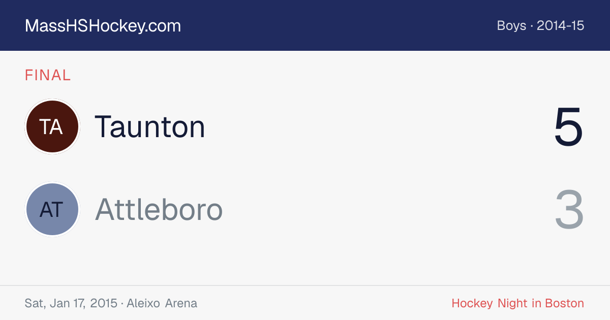 Taunton at Attleboro score card