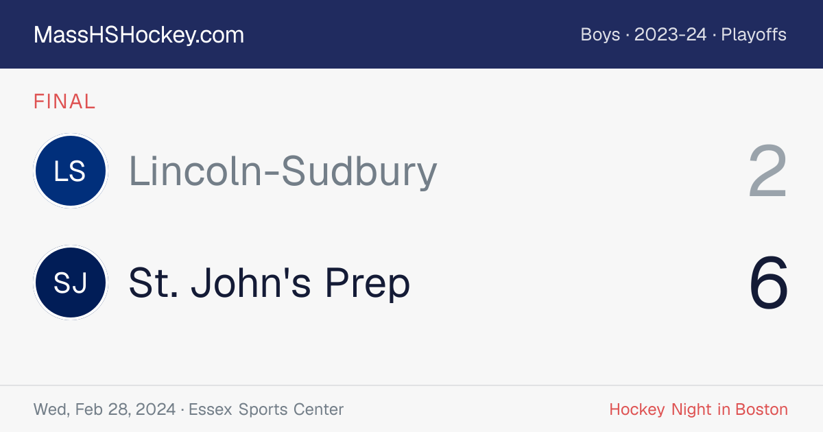 Lincoln-Sudbury at St. John's Prep score card