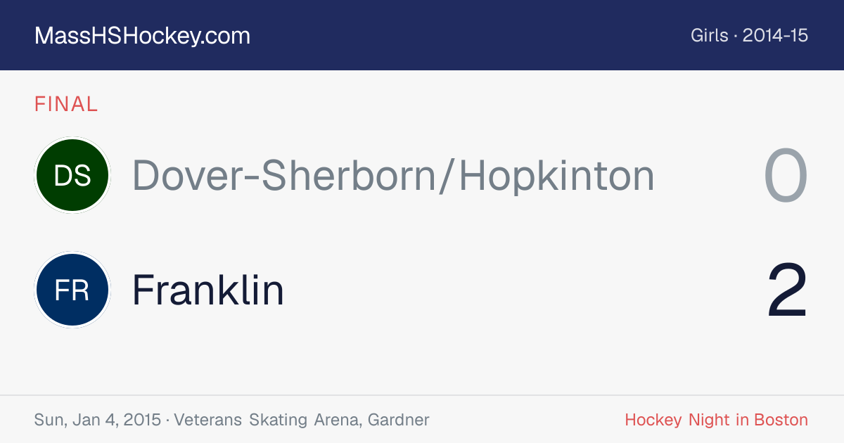 Dover-Sherborn/Hopkinton at Franklin score card