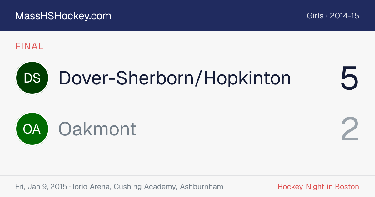 Dover-Sherborn/Hopkinton at Oakmont score card