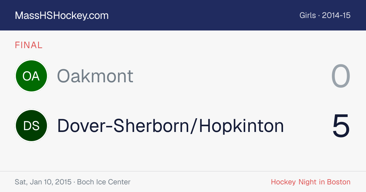 Oakmont at Dover-Sherborn/Hopkinton score card