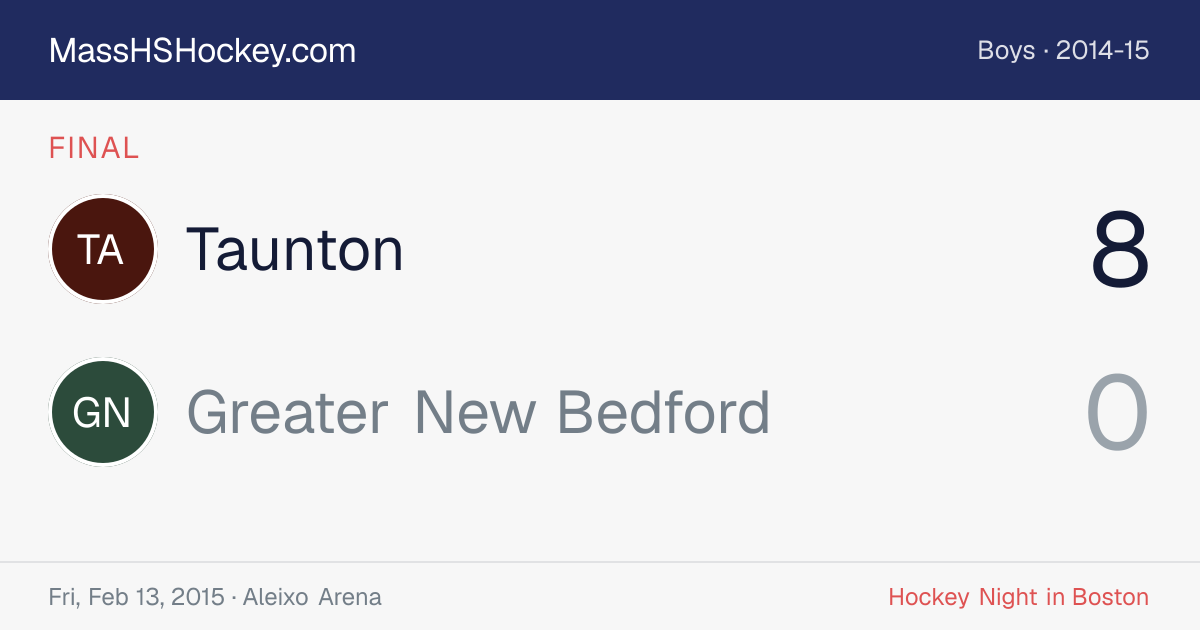 Taunton at Greater New Bedford score card