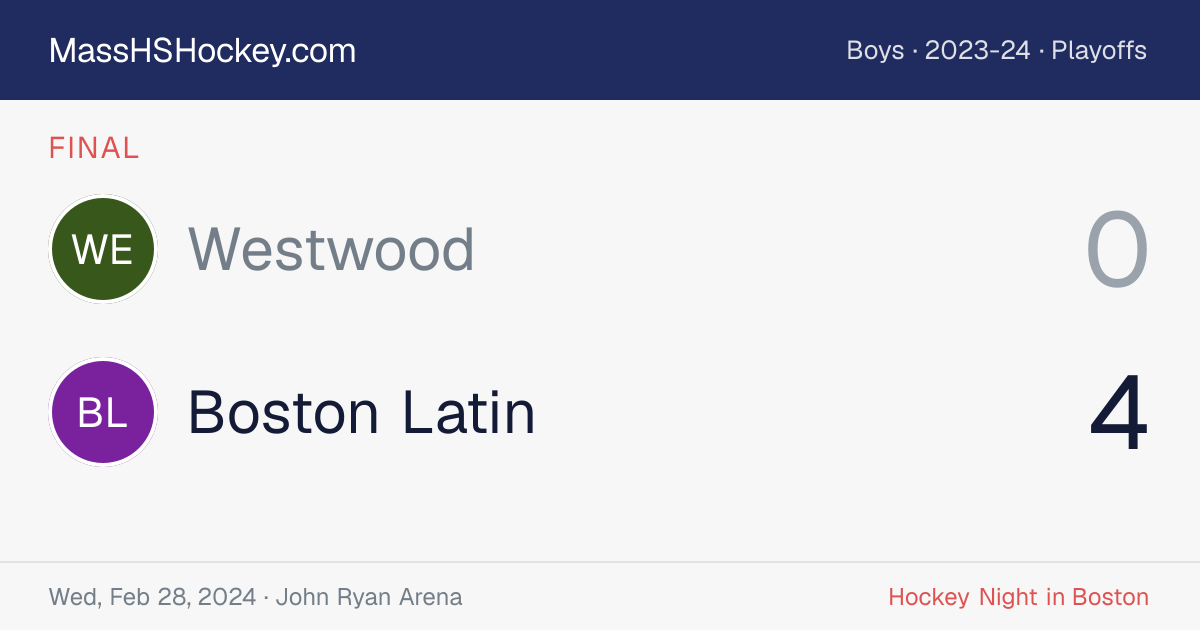Westwood at Boston Latin score card