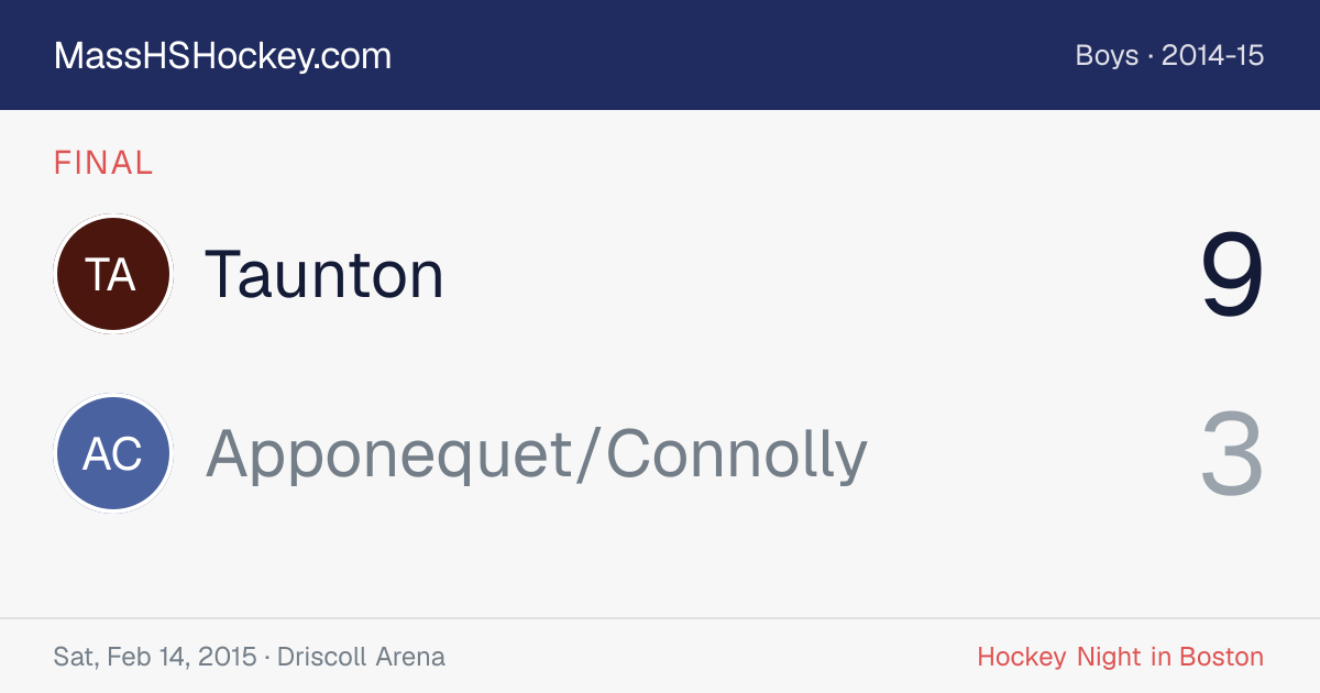 Taunton at Apponequet/Connolly score card