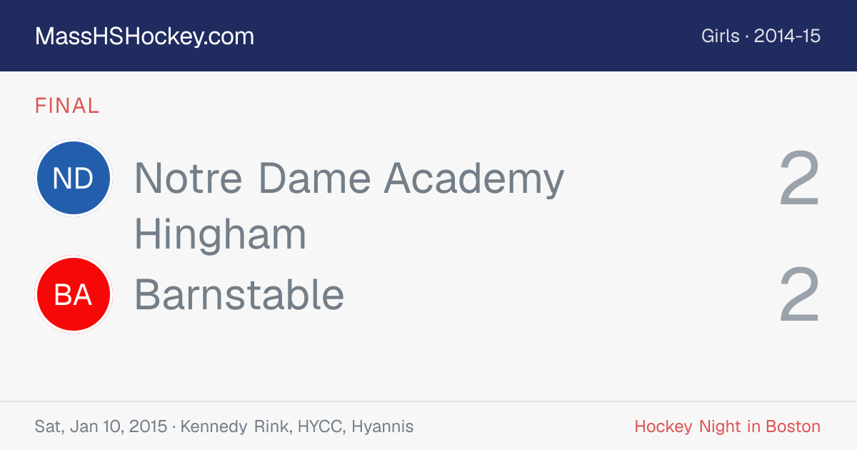 Notre Dame Academy Hingham at Barnstable score card