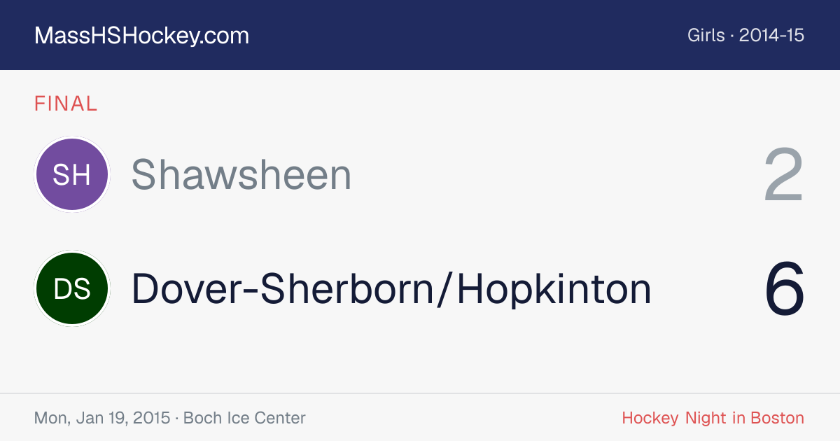 Shawsheen at Dover-Sherborn/Hopkinton score card