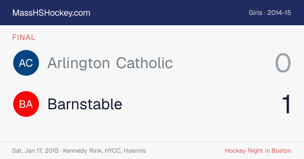 Arlington Catholic at Barnstable score card