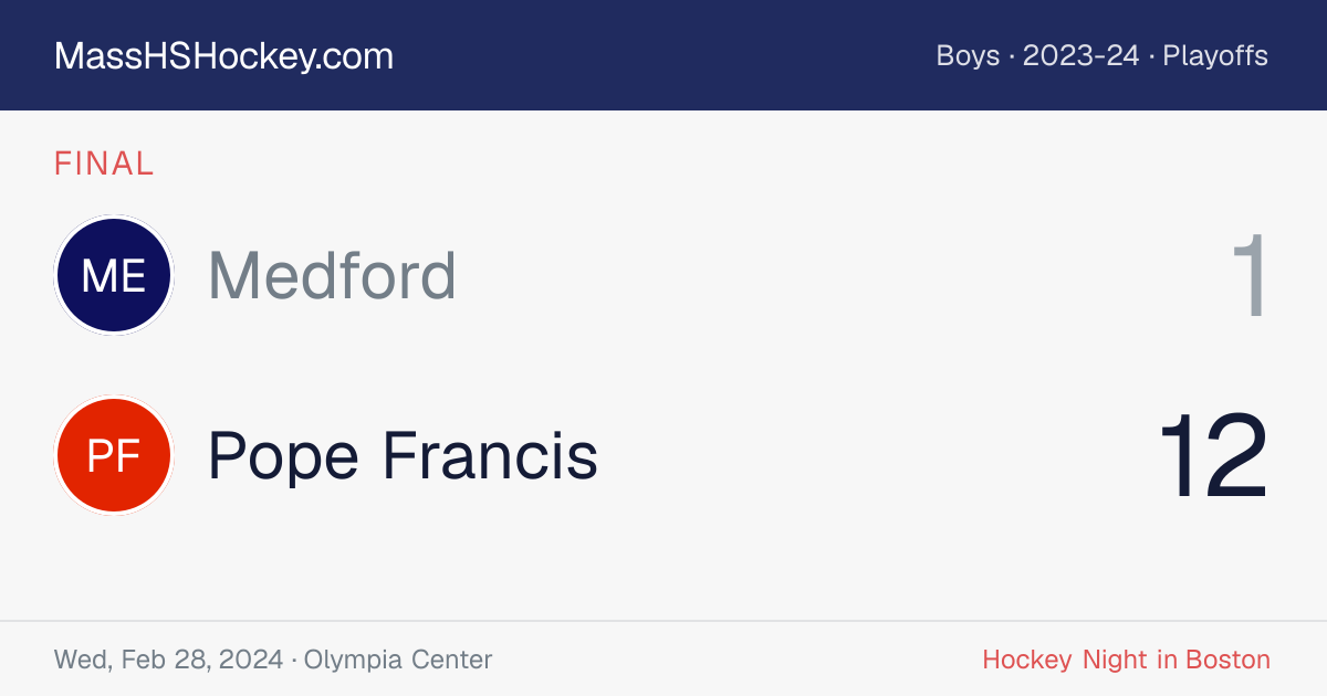 Medford at Pope Francis score card