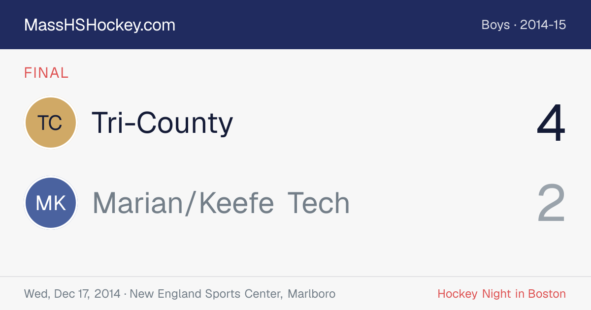 Tri-County at Marian/Keefe Tech score card