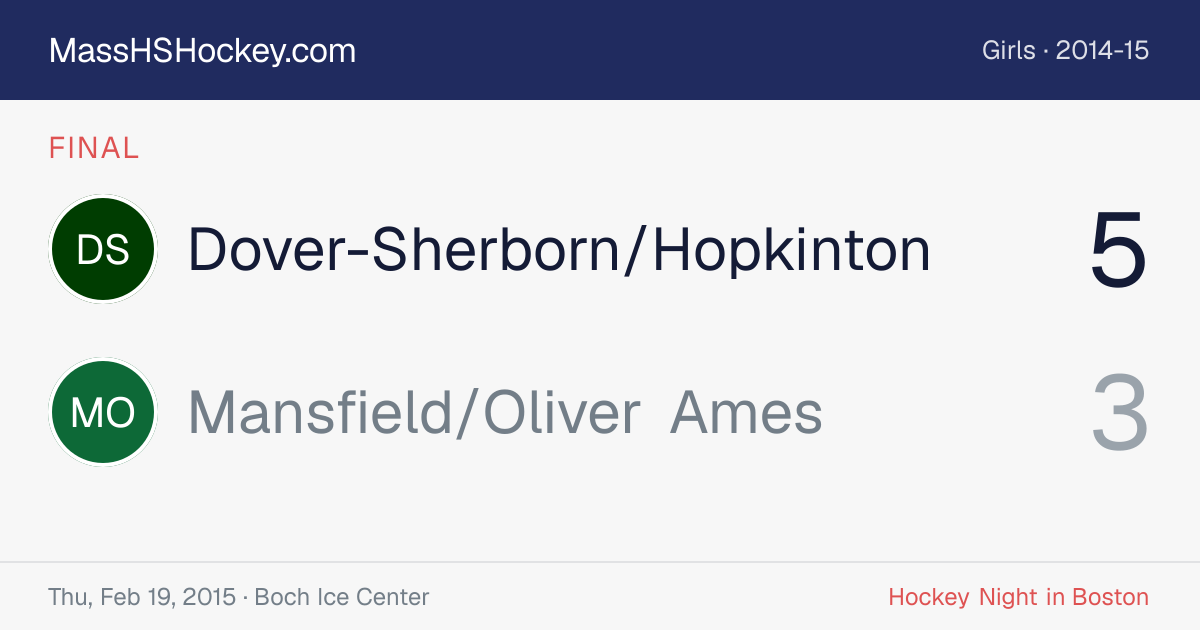 Dover-Sherborn/Hopkinton at Mansfield/Oliver Ames score card