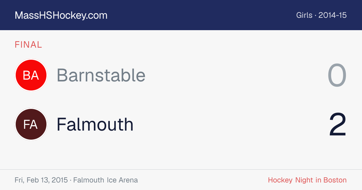 Barnstable at Falmouth score card