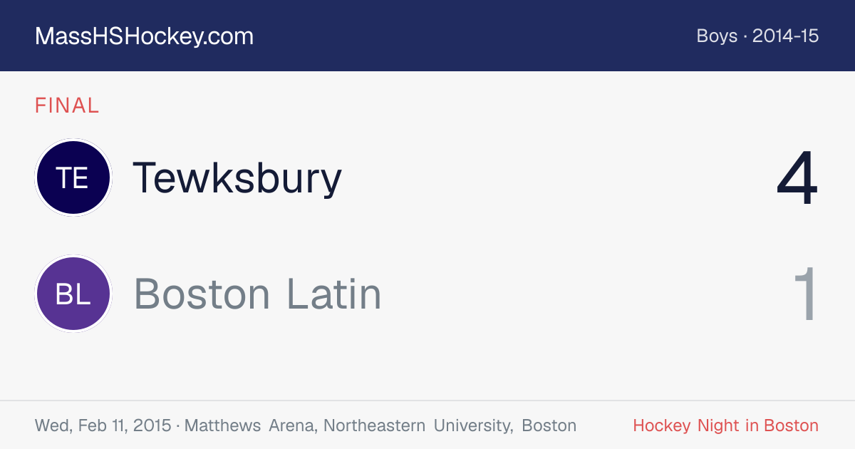 Tewksbury at Boston Latin score card