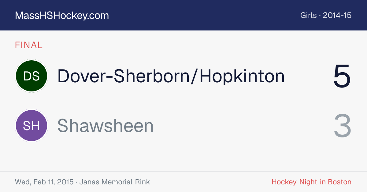 Dover-Sherborn/Hopkinton at Shawsheen score card