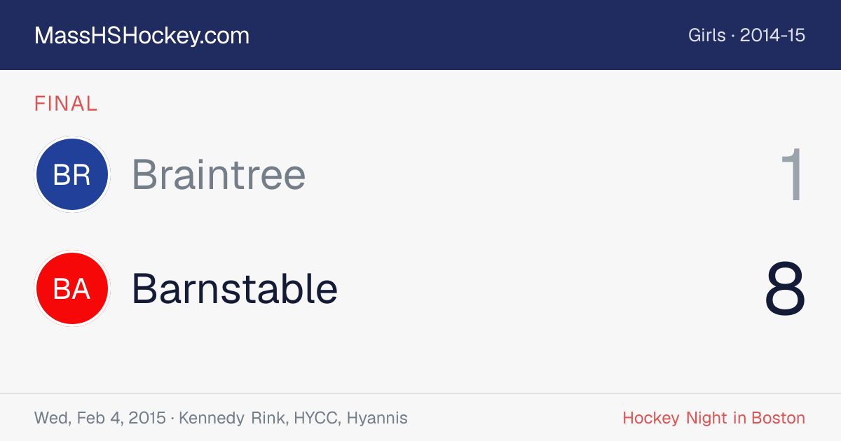 Braintree at Barnstable score card