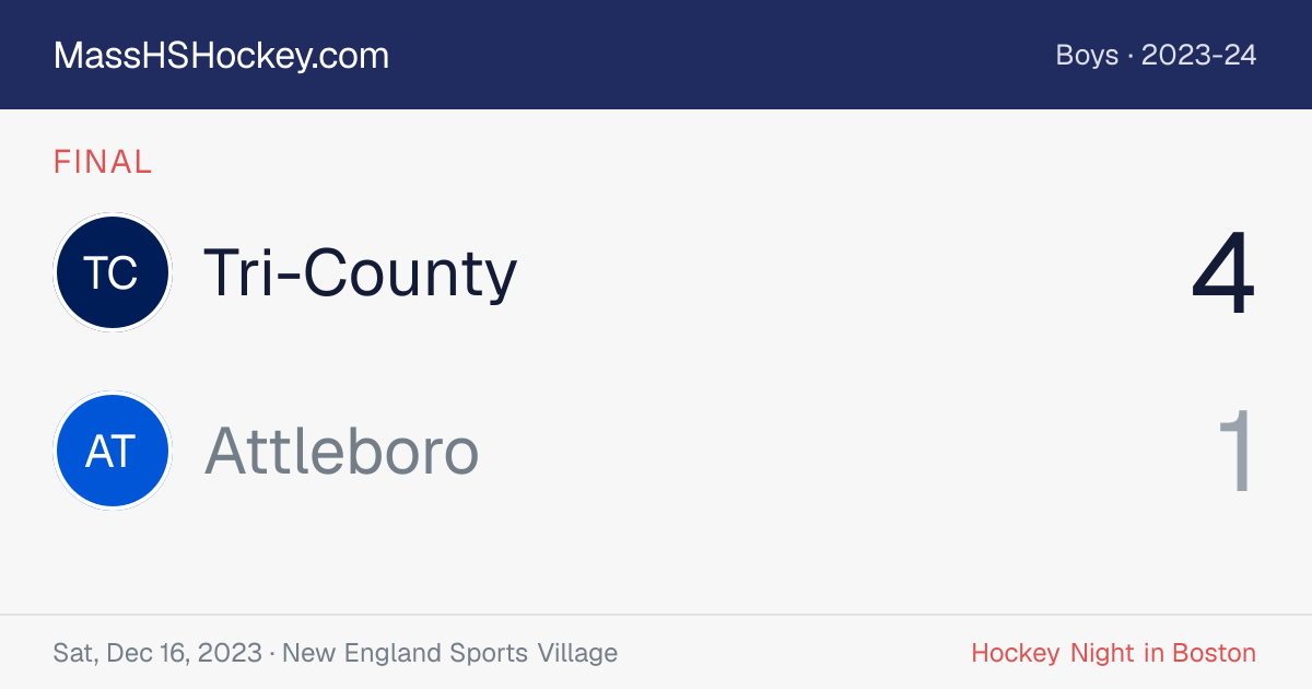Tri-County at Attleboro score card