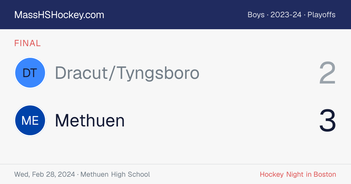 Dracut/Tyngsboro at Methuen score card