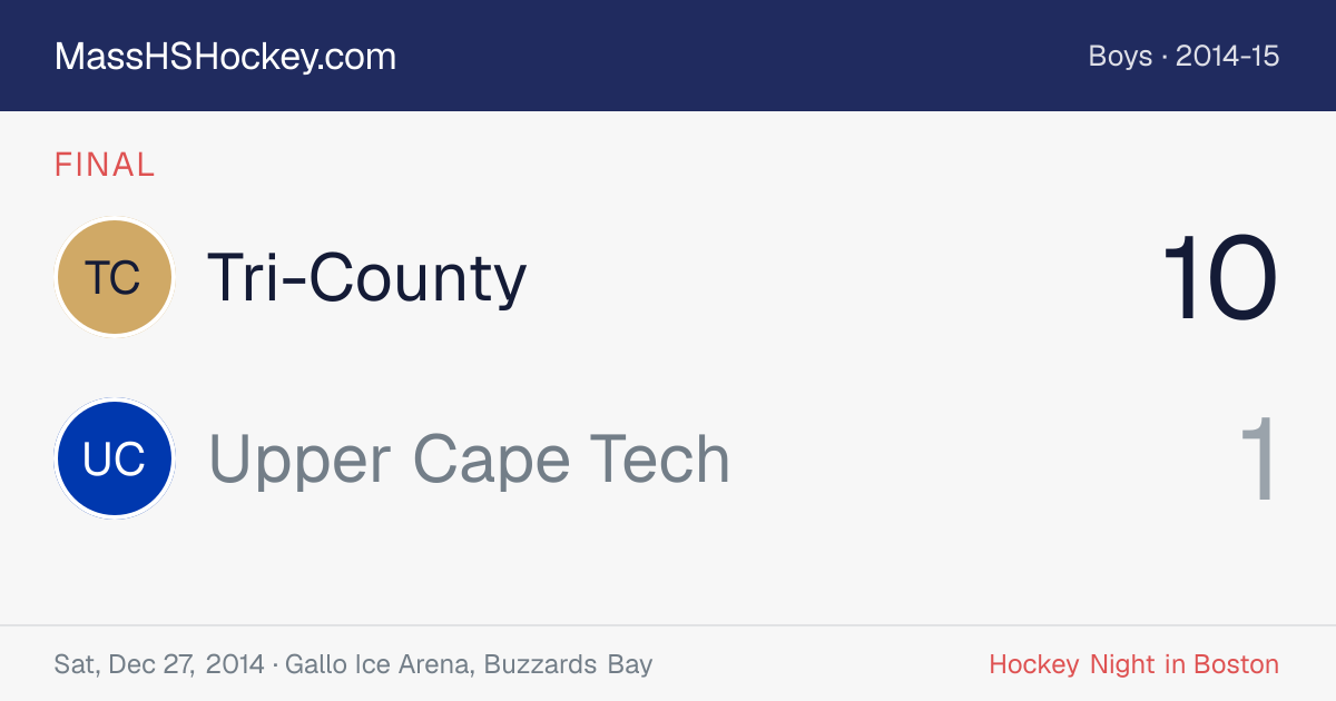 Tri-County at Upper Cape Tech score card