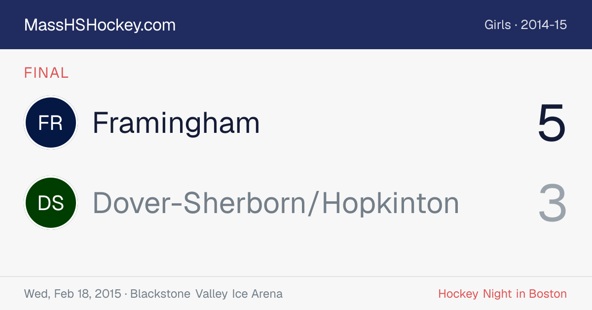 Framingham at Dover-Sherborn/Hopkinton score card