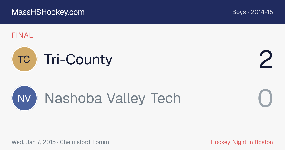 Tri-County at Nashoba Valley Tech score card