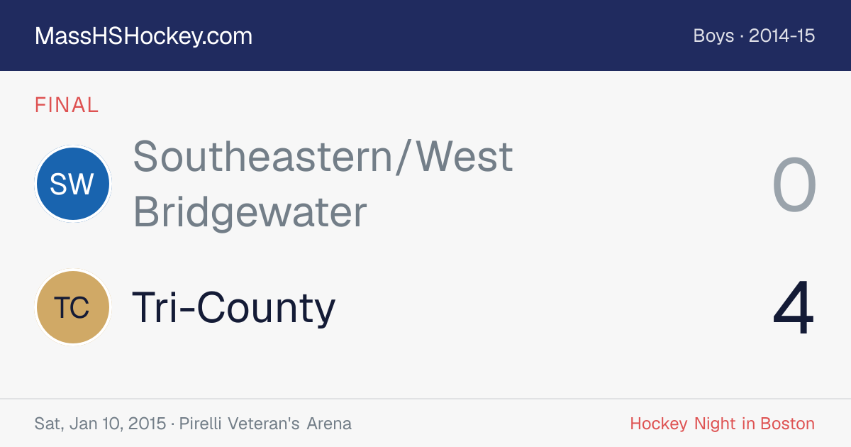 Southeastern/West Bridgewater at Tri-County score card