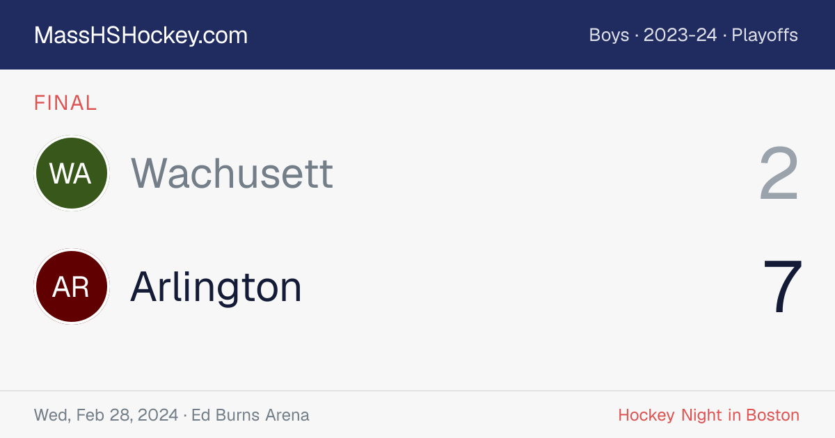 Wachusett at Arlington score card