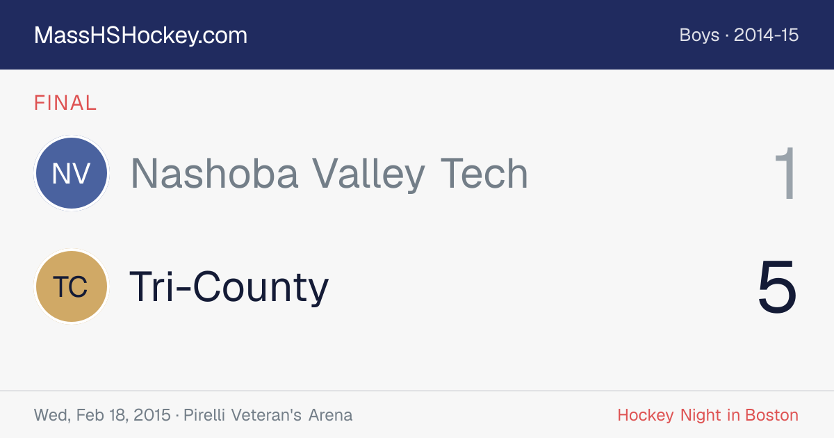 Nashoba Valley Tech at Tri-County score card