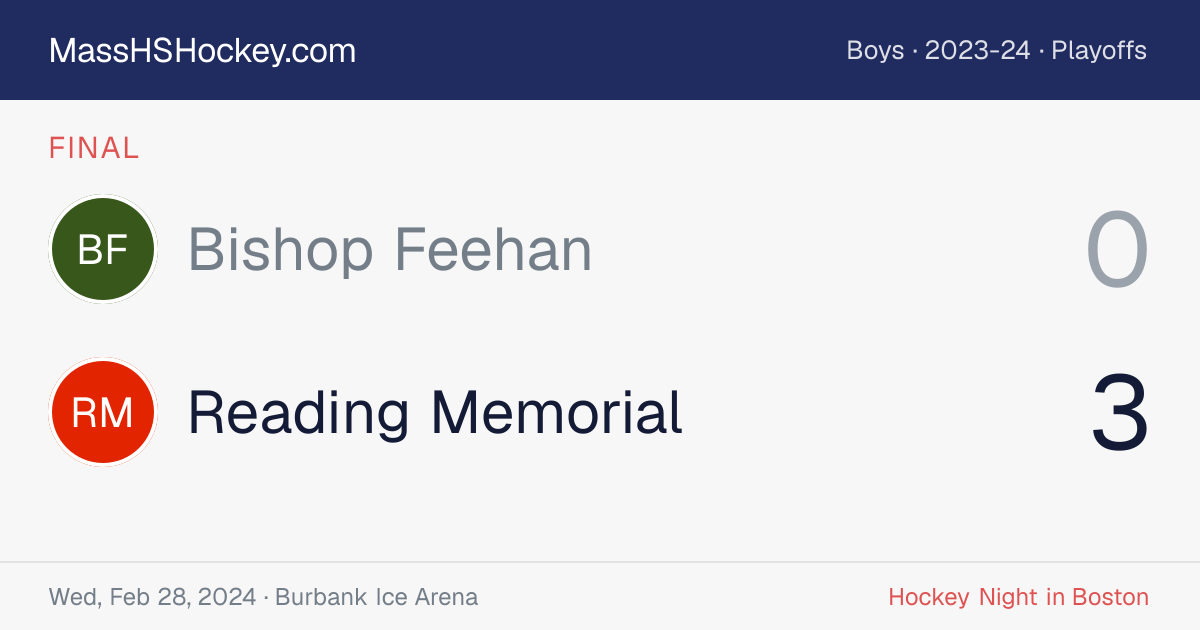 Bishop Feehan at Reading Memorial score card