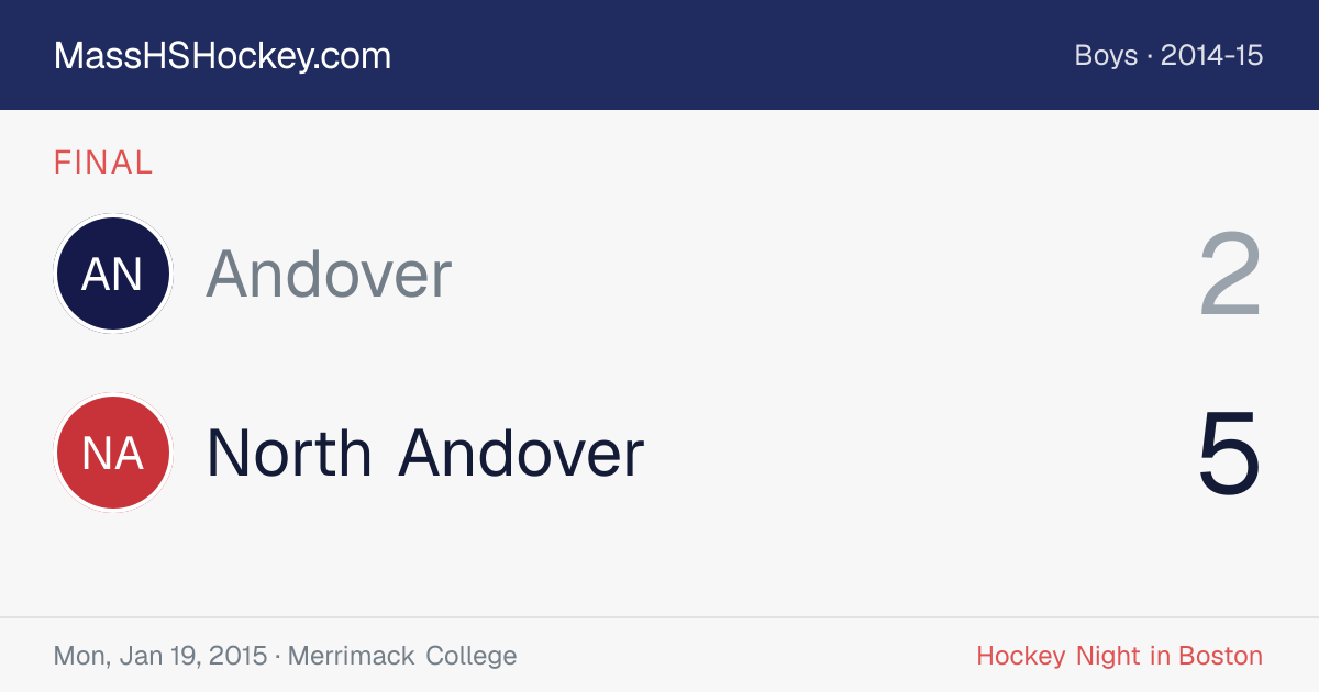 Andover at North Andover score card