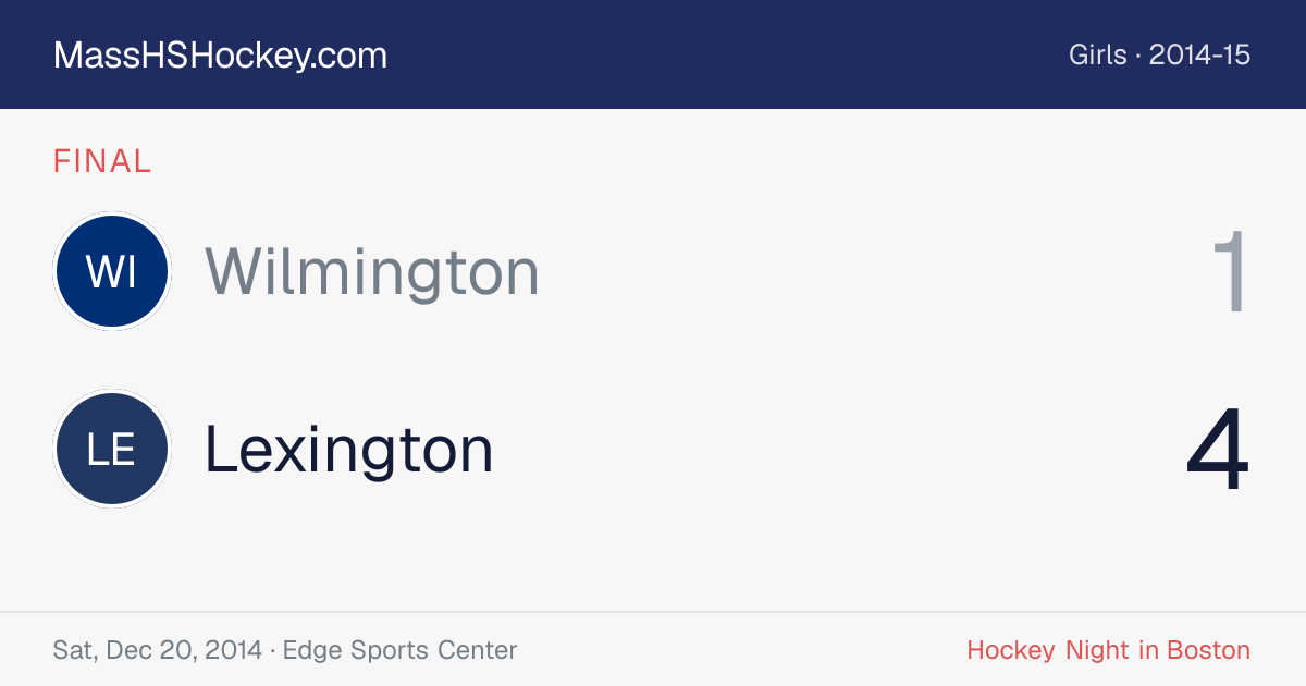 Wilmington at Lexington score card
