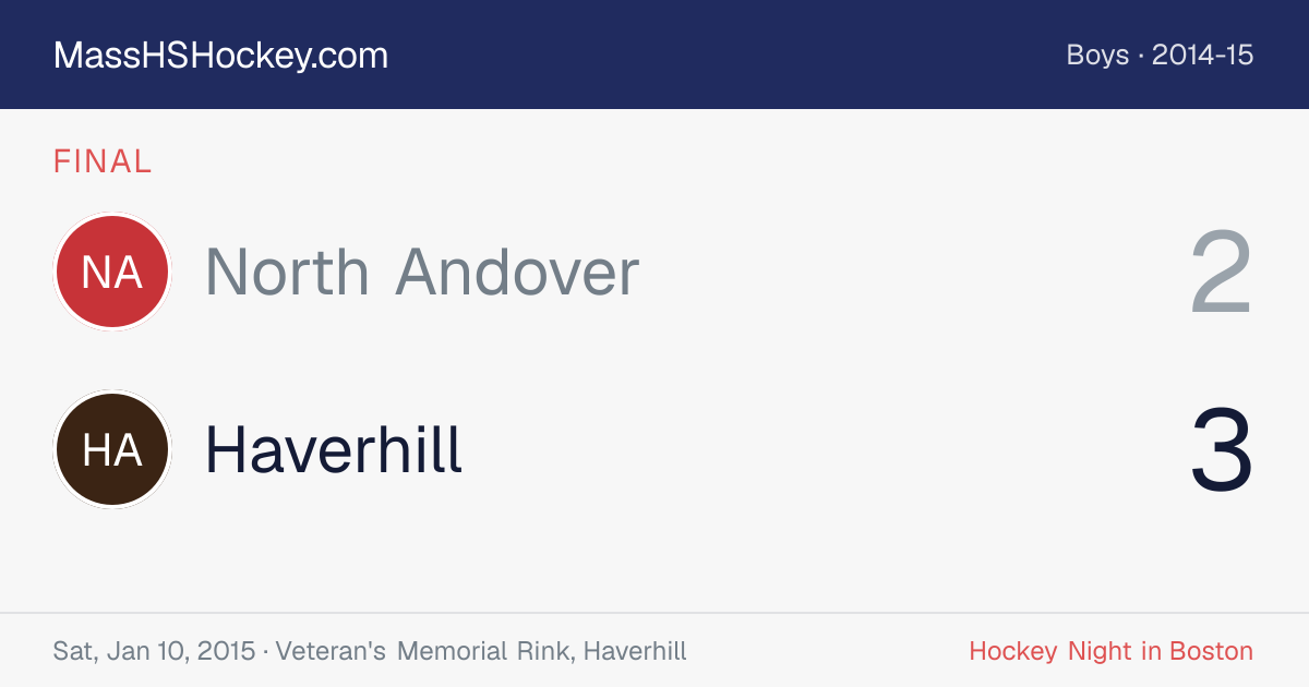 North Andover at Haverhill score card