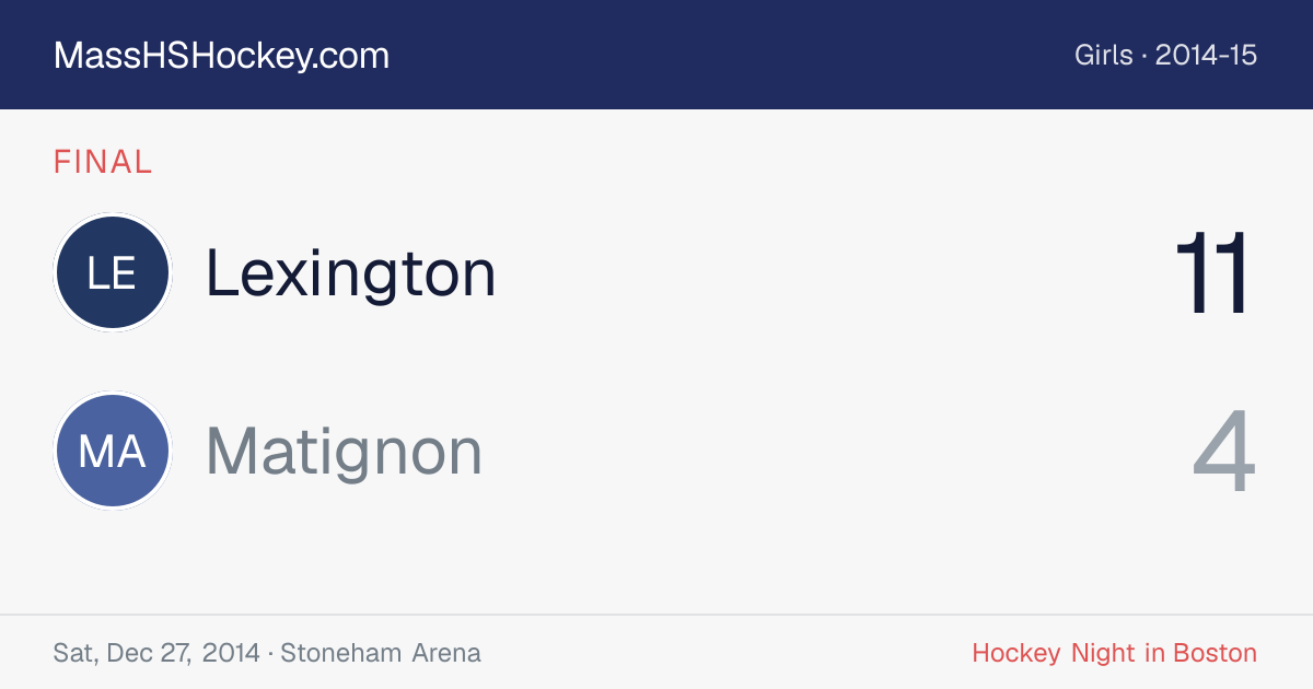 Lexington at Matignon score card