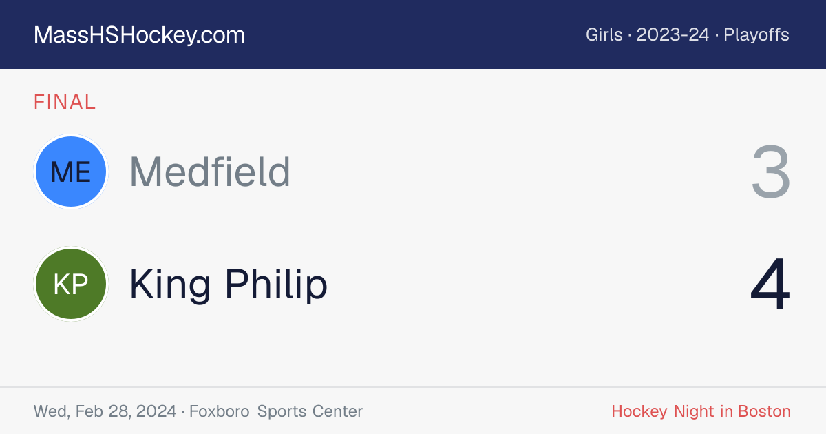Medfield at King Philip score card