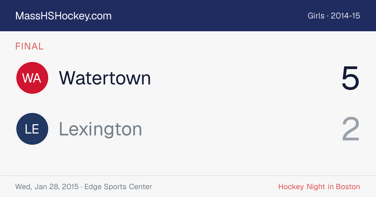 Watertown at Lexington score card