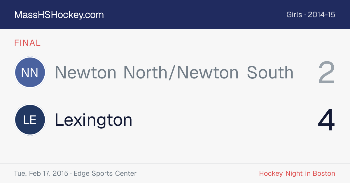 Newton North/Newton South at Lexington score card