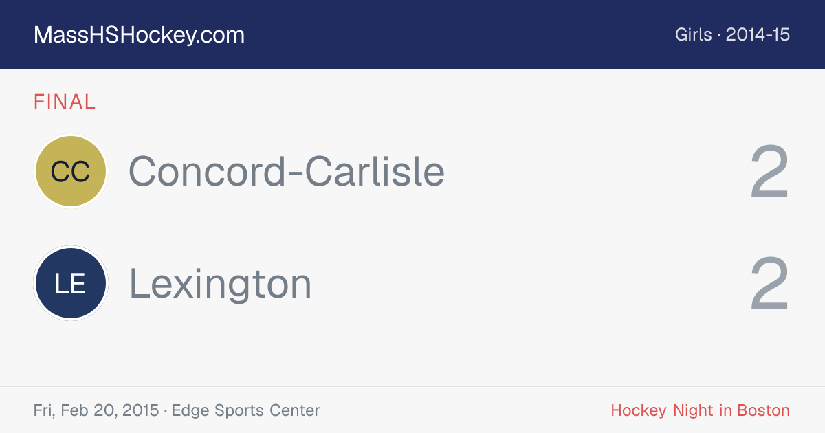 Concord-Carlisle at Lexington score card